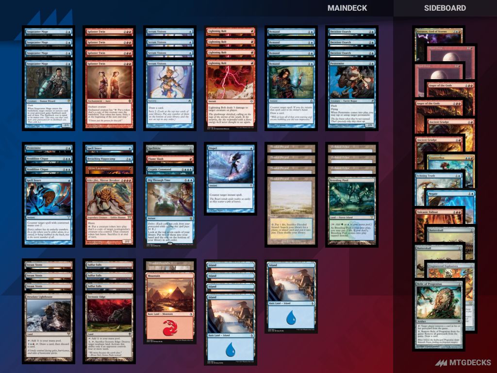 SCG Super IQ Madison | Modern - November 22 • MTG DECKS