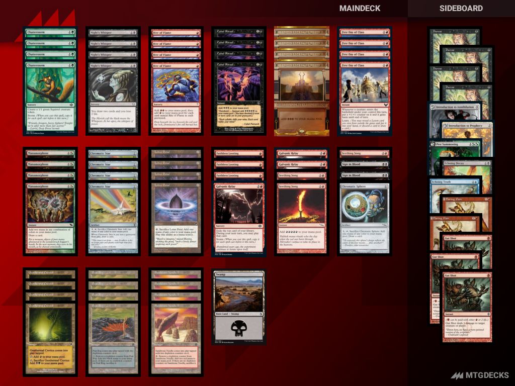 mtgo-pauper-challenge-12312093-july-04-mtg-decks