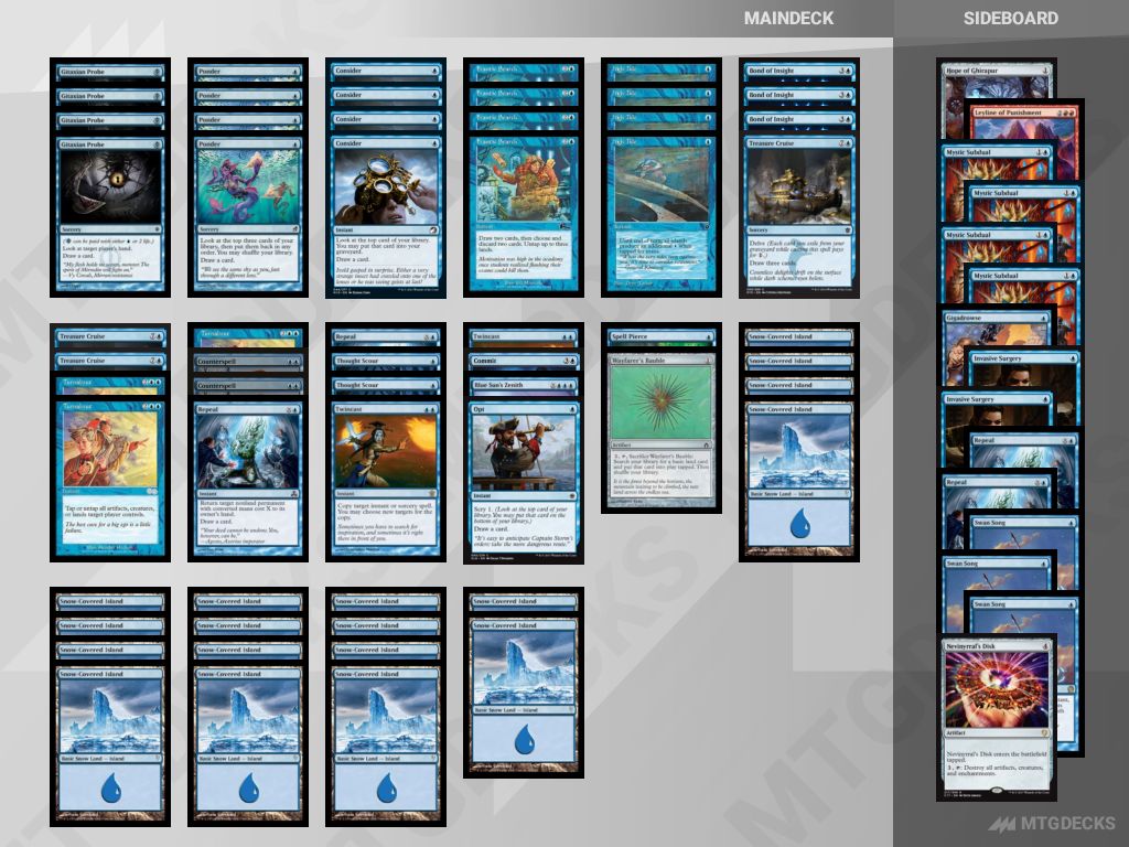 MTG Penny Dreadful High Tide top decks • MTG DECKS