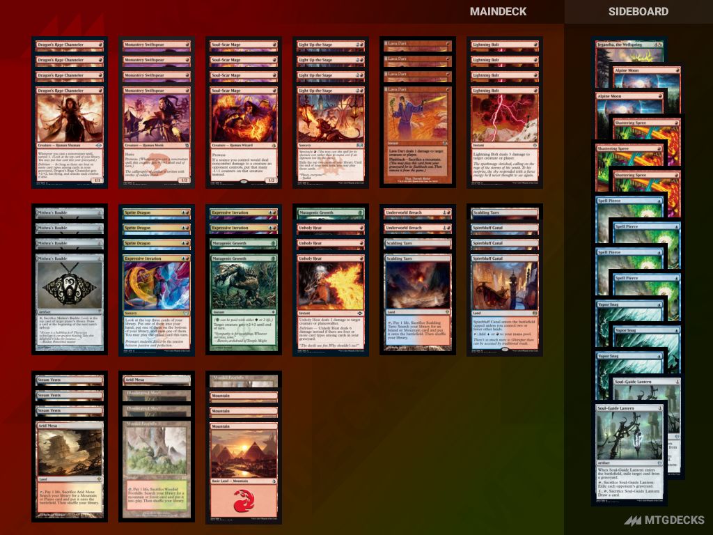 HARERUYA - Daily Tournaments | Modern - February 27 • MTG DECKS