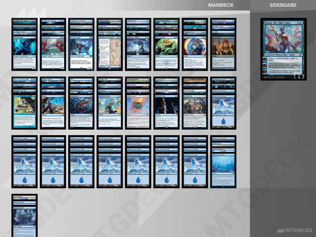 Historic-Brawl Kiora, the Tide's Fury deck by HeroGirls35 • MTG DECKS