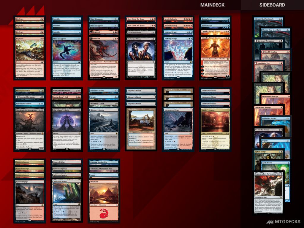 HARERUYA - Daily Tournaments | Standard - July 31 • MTG DECKS