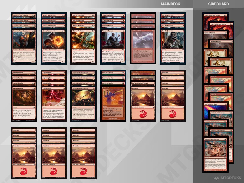 Pauper Mono-Red Pinger deck by dfabretti • MTG DECKS