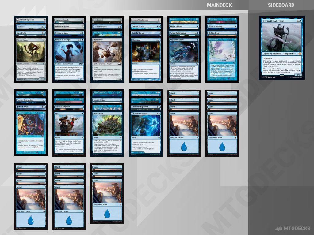 Brawl Orvar, the All-Form deck by DrKingBaz • MTG DECKS