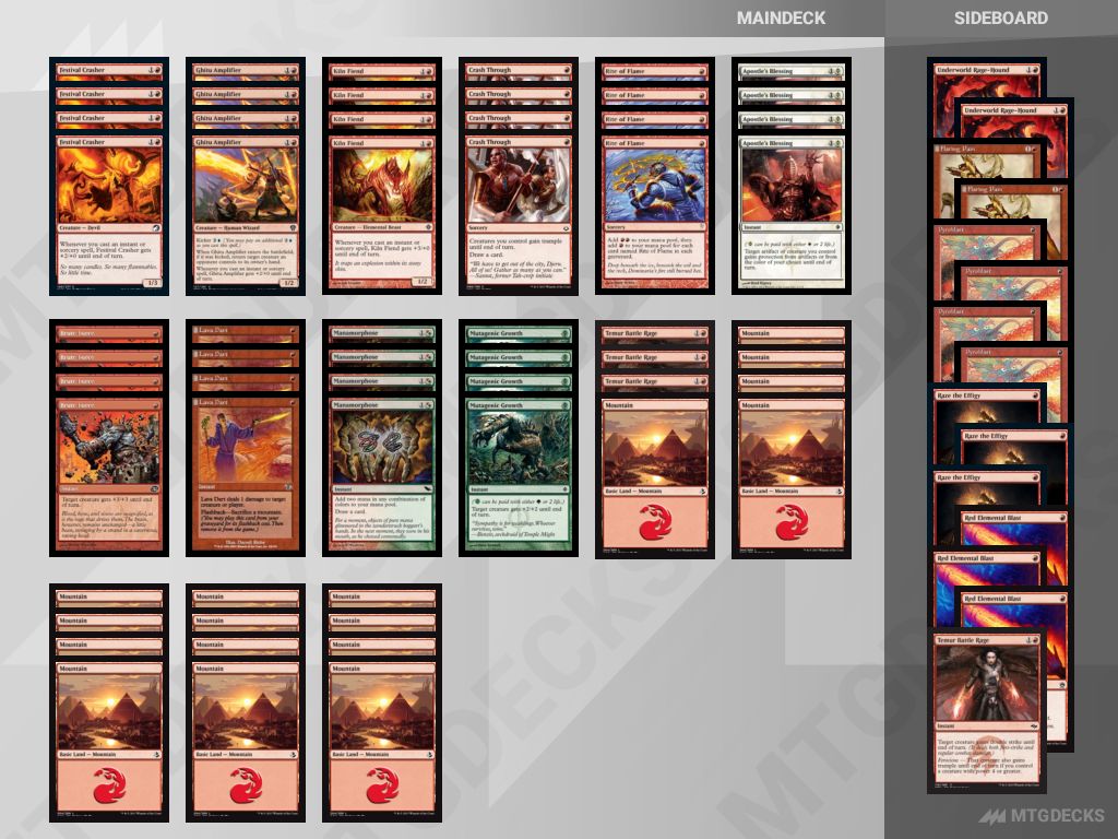 mtgo-pauper-league-7795-december-19-mtg-decks