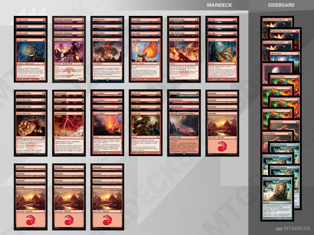 What's the Best Mono-Red Deck in Modern? - MAGIC F2F