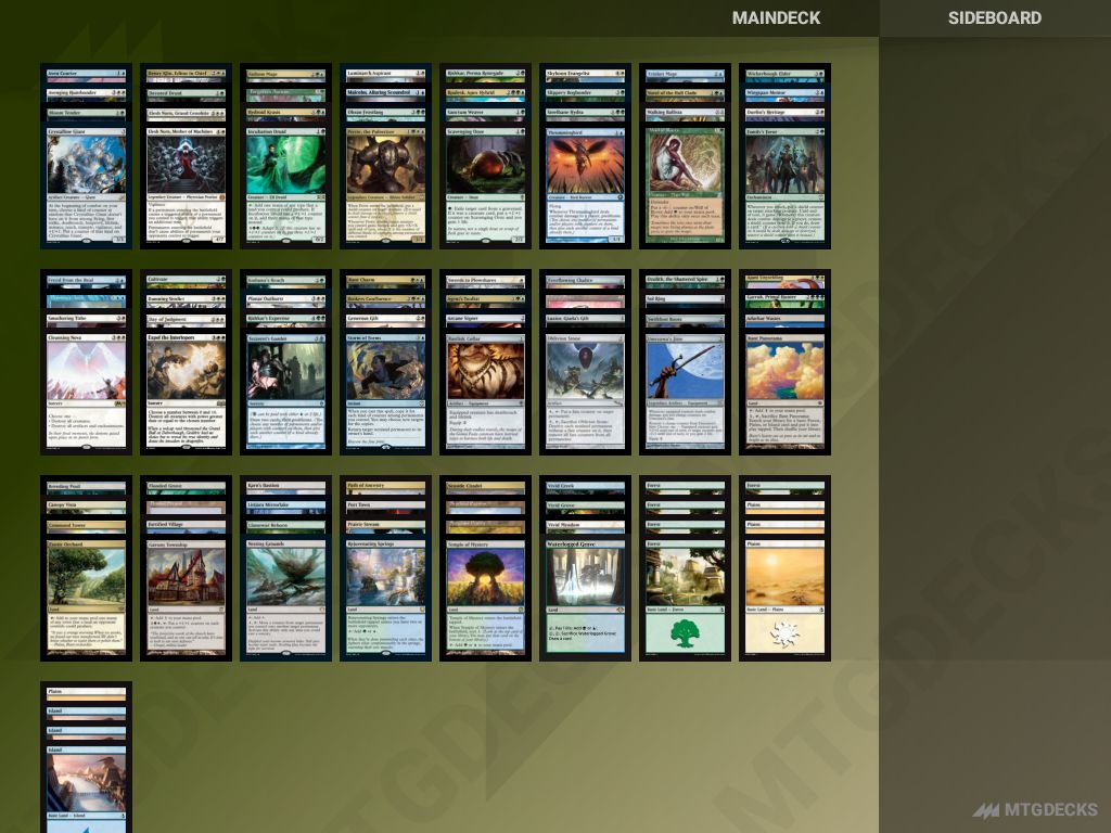 HARERUYA - Daily Tournaments | Commander - April 01 • MTG DECKS