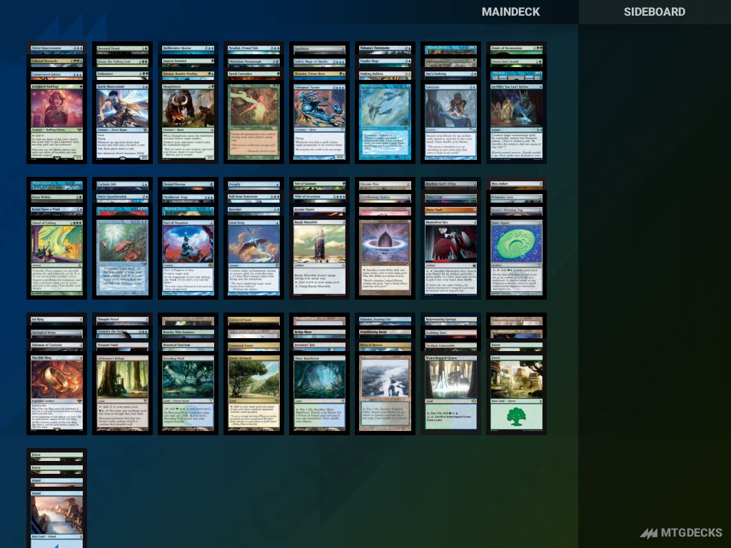 HARERUYA - Daily Tournaments | Commander - June 10 • MTG DECKS