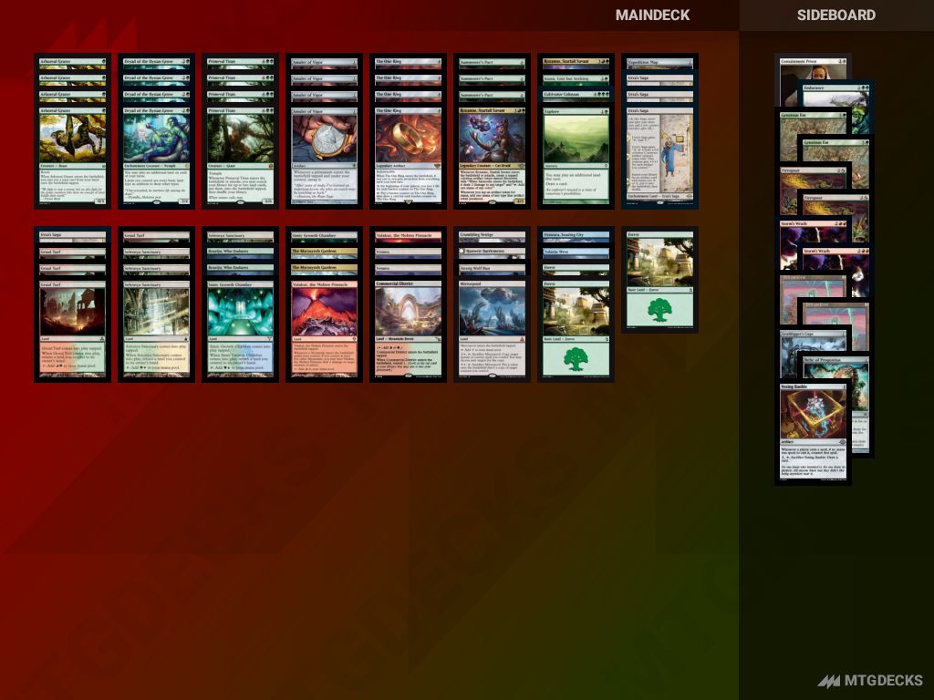 HARERUYA - Daily Tournaments | Modern - June 10 • MTG DECKS
