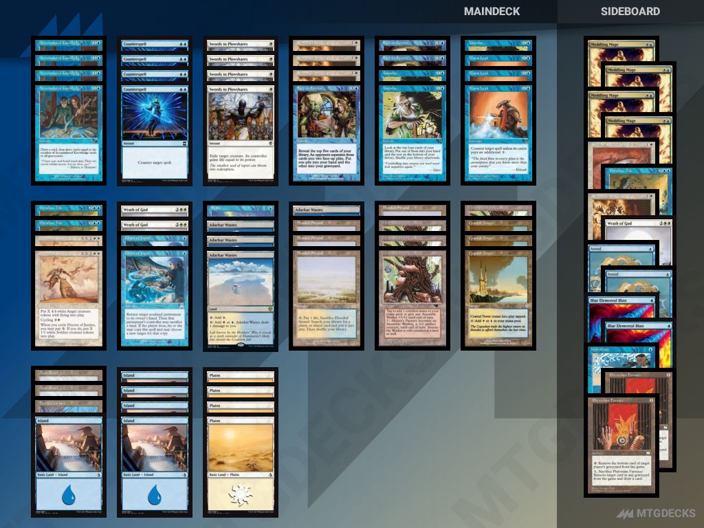Premodern Tide Control deck by TRQ10 • MTG DECKS