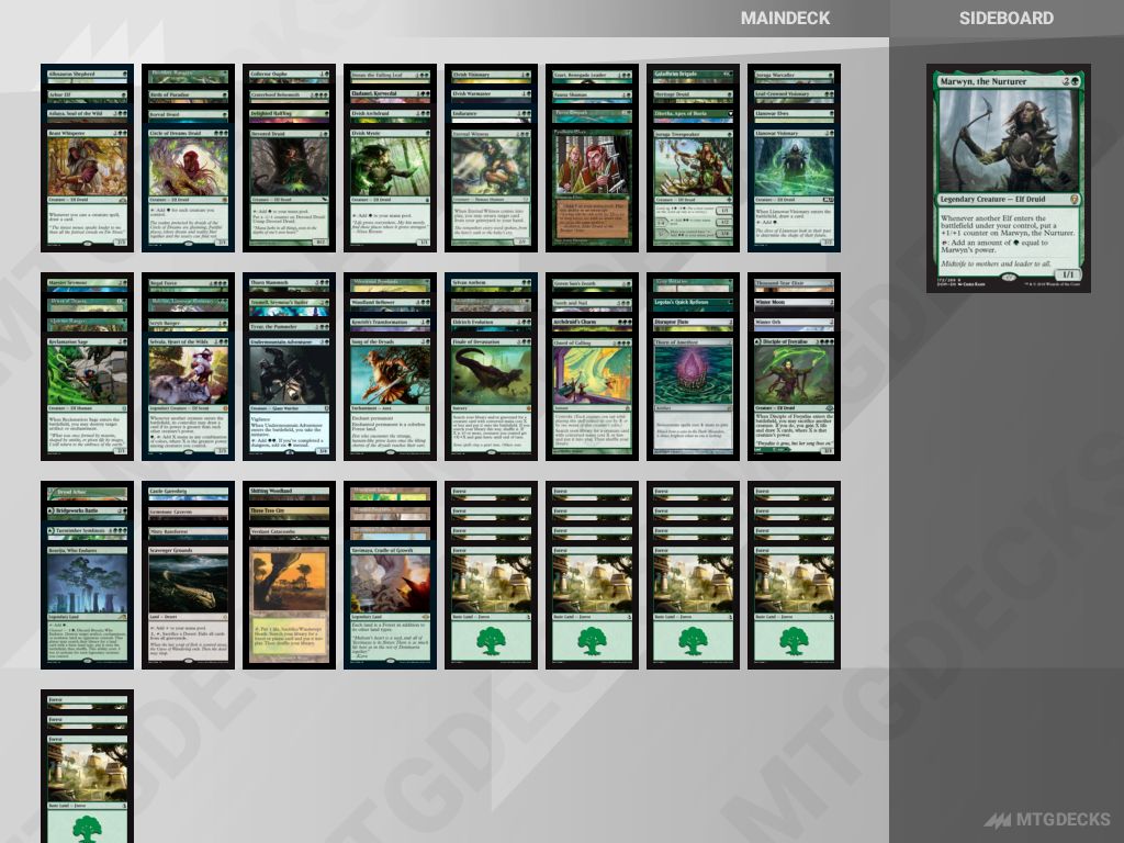 Duel-Commander Elves (Duel Commander) deck by hexagorgonlive  MTG DECKS