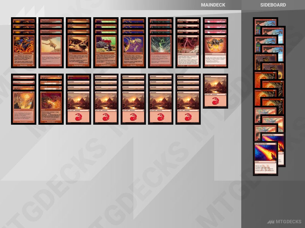 Premodern Burn deck by Paolo Reboldi • MTG DECKS