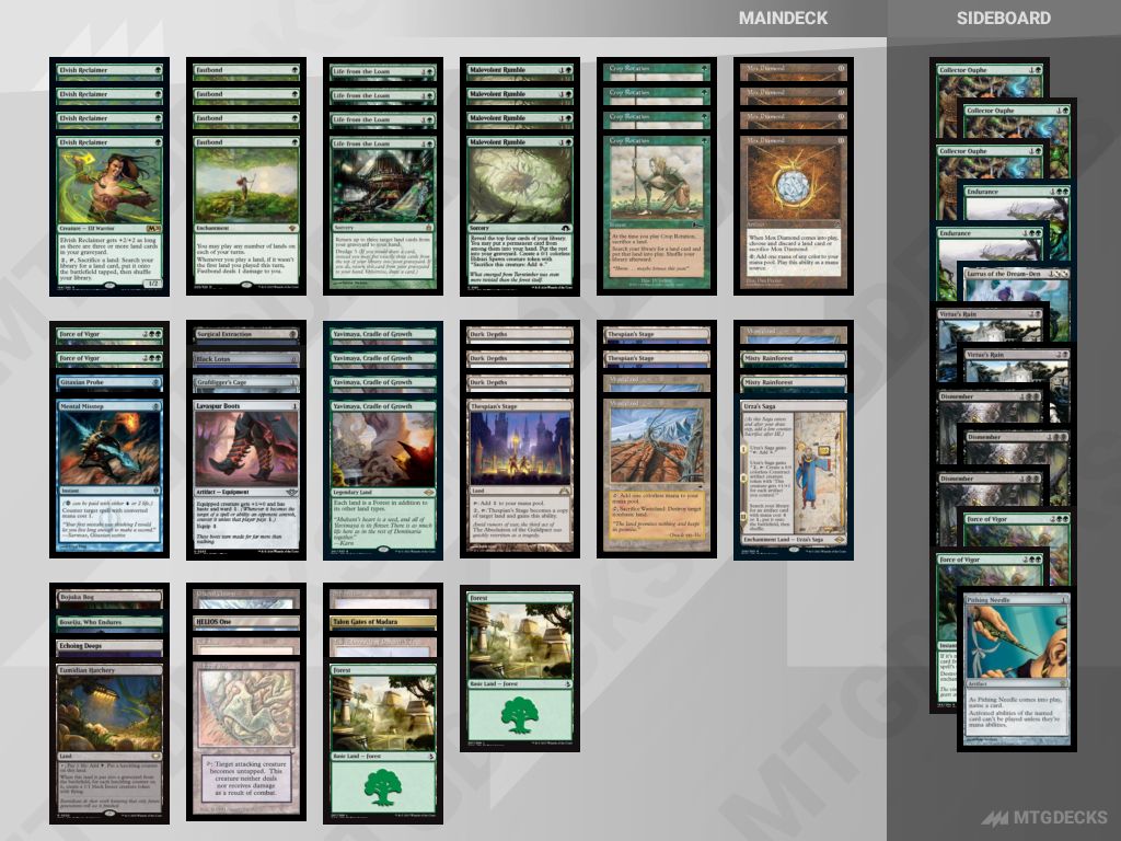 MTG Vintage Fastbond Combo top decks • MTG DECKS