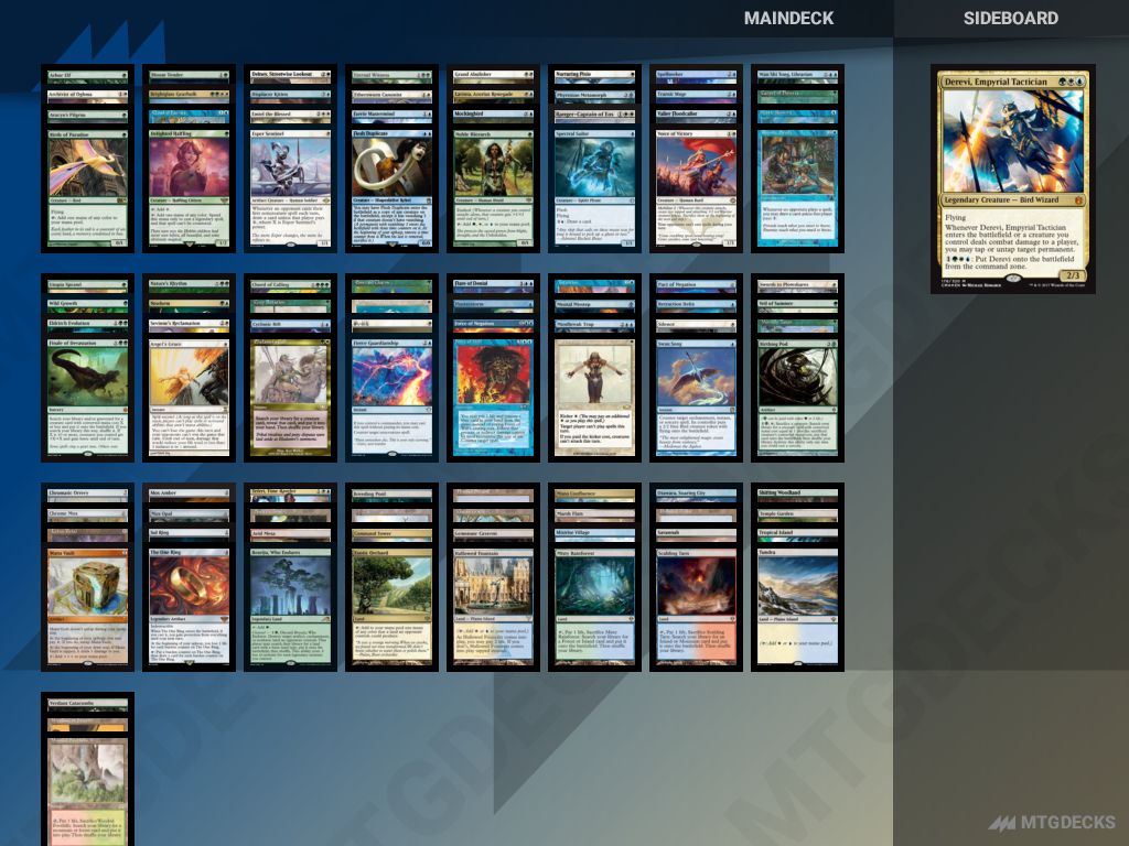 mtg derevi commander deck Derevi, Empyrial Tactician  Custom Deck (100 Cards + Tokens) 