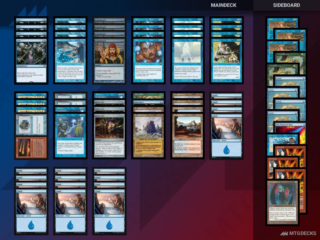 MTG Premodern Stasis - 825 top decks • MTG DECKS