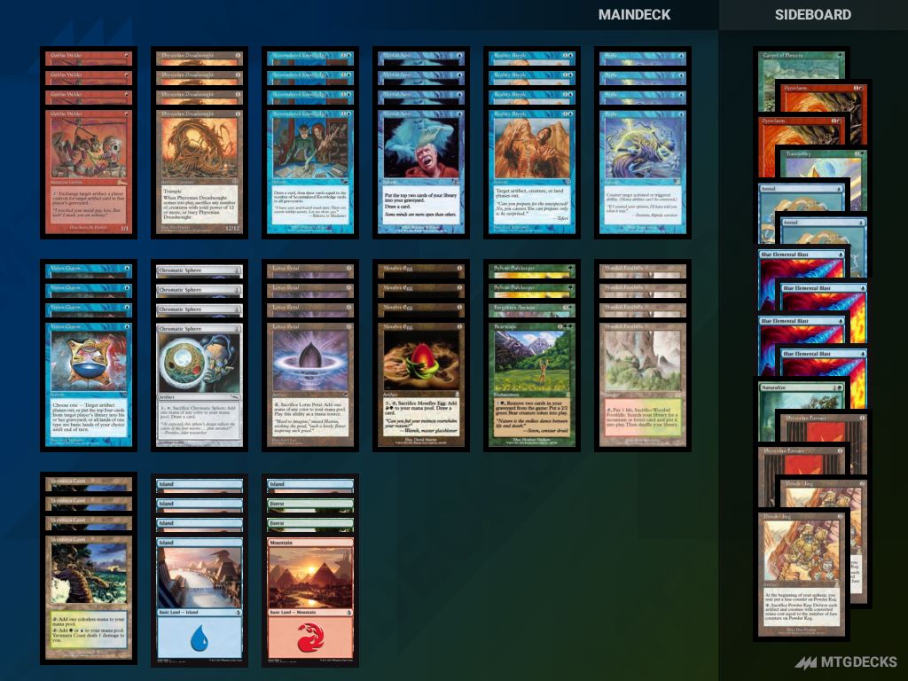 mtg strixhaven commander decks Commander 2021 C21 Decks