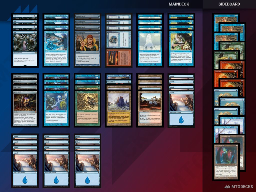 MTG Premodern Stasis - 874 top decks • MTG DECKS