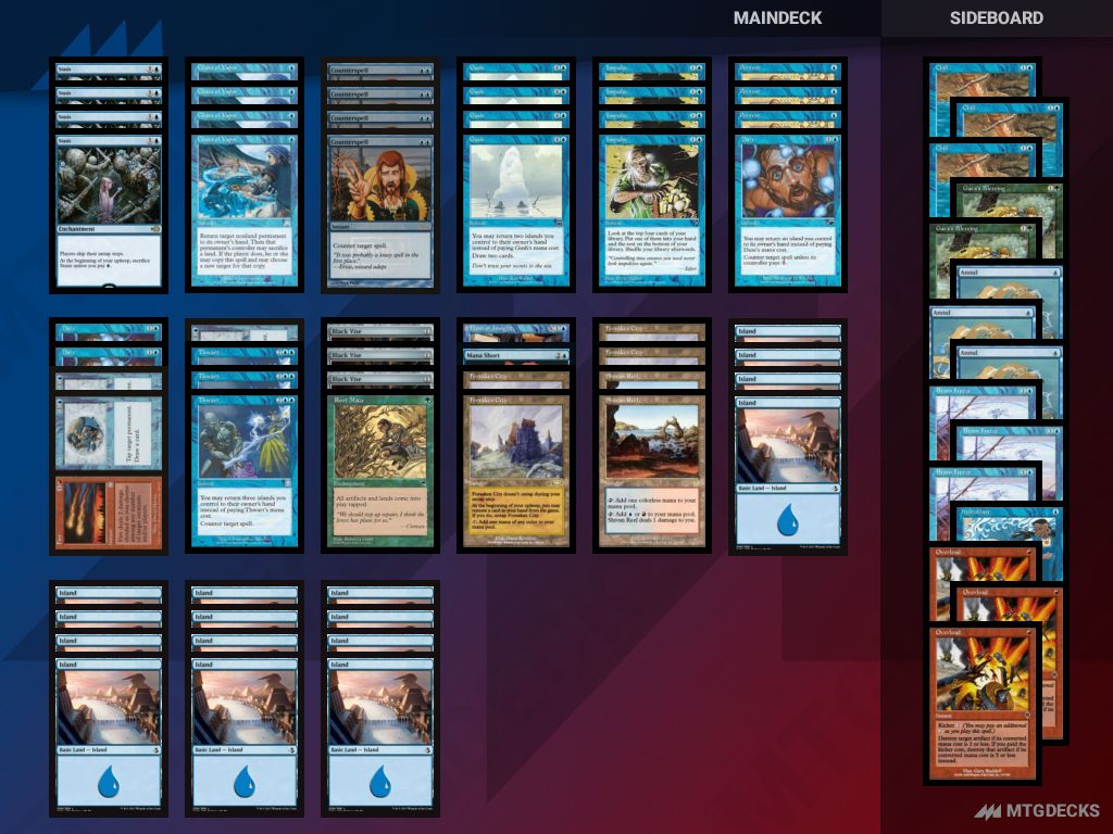 MTG Premodern Stasis - 875 top decks • MTG DECKS