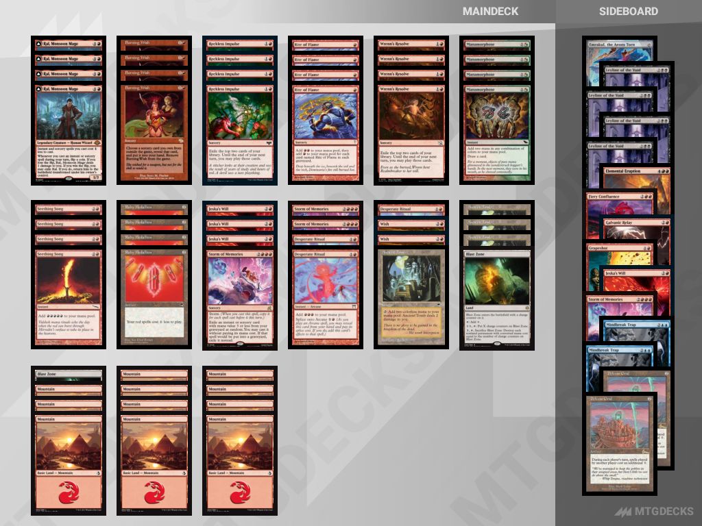 MTG Legacy Ruby Storm - 302 top decks • MTG DECKS