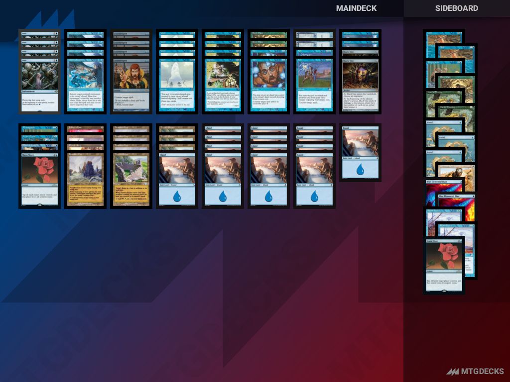 MTG Premodern Stasis - 878 top decks • MTG DECKS