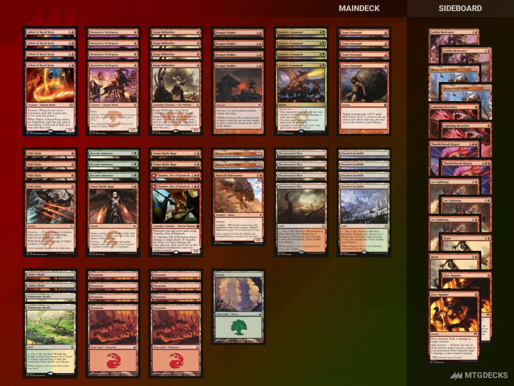 Grand Prix Sydney 2015 - Trial Winners | Standard - November 30 • MTG DECKS