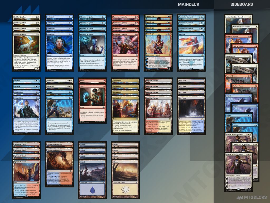 Pro Tour Aether Revolt 24 to 26 Point Standard Decklists February